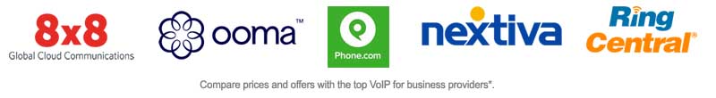 Top VoIP brands